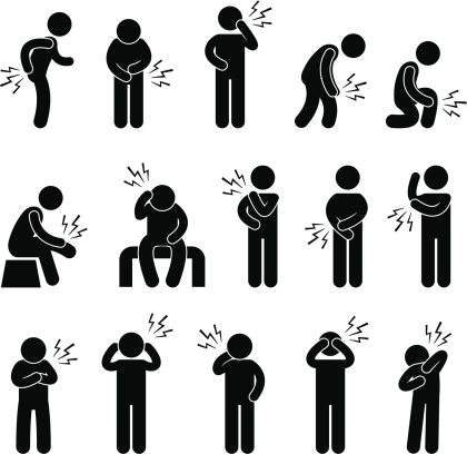 Complex Regional Pain Syndrome